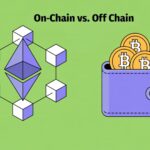 On-chain vs off-chain swaps explained
