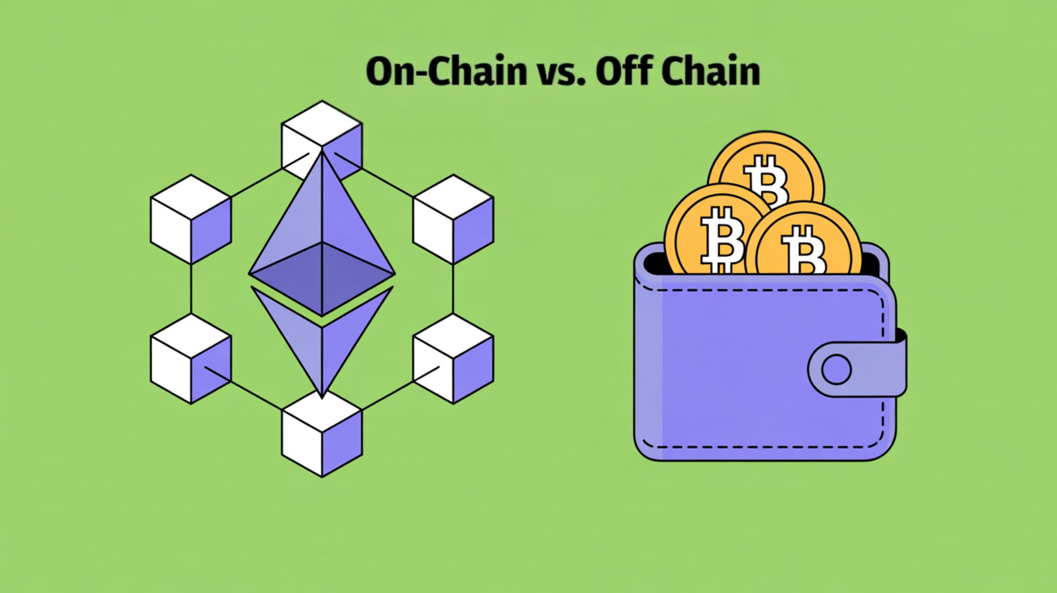 On-chain vs off-chain swaps explained